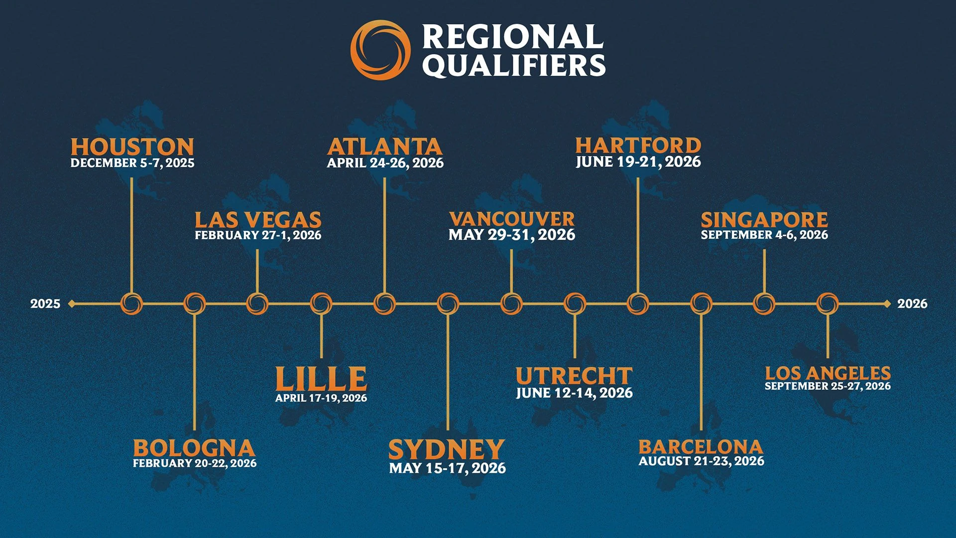 Riftbound Regional Qualifier Vancouver 2026